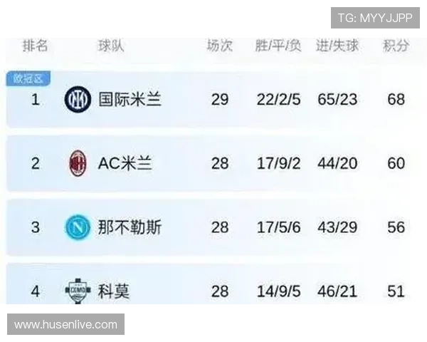 ✅体育直播🏆世界杯直播🏀NBA直播⚽- 国庆假期进出京客流量达2875万人次- sports ✅体育直播🏆世界杯直播🏀NBA直播⚽- 国庆假期进出京客流量达2875万人次- sports